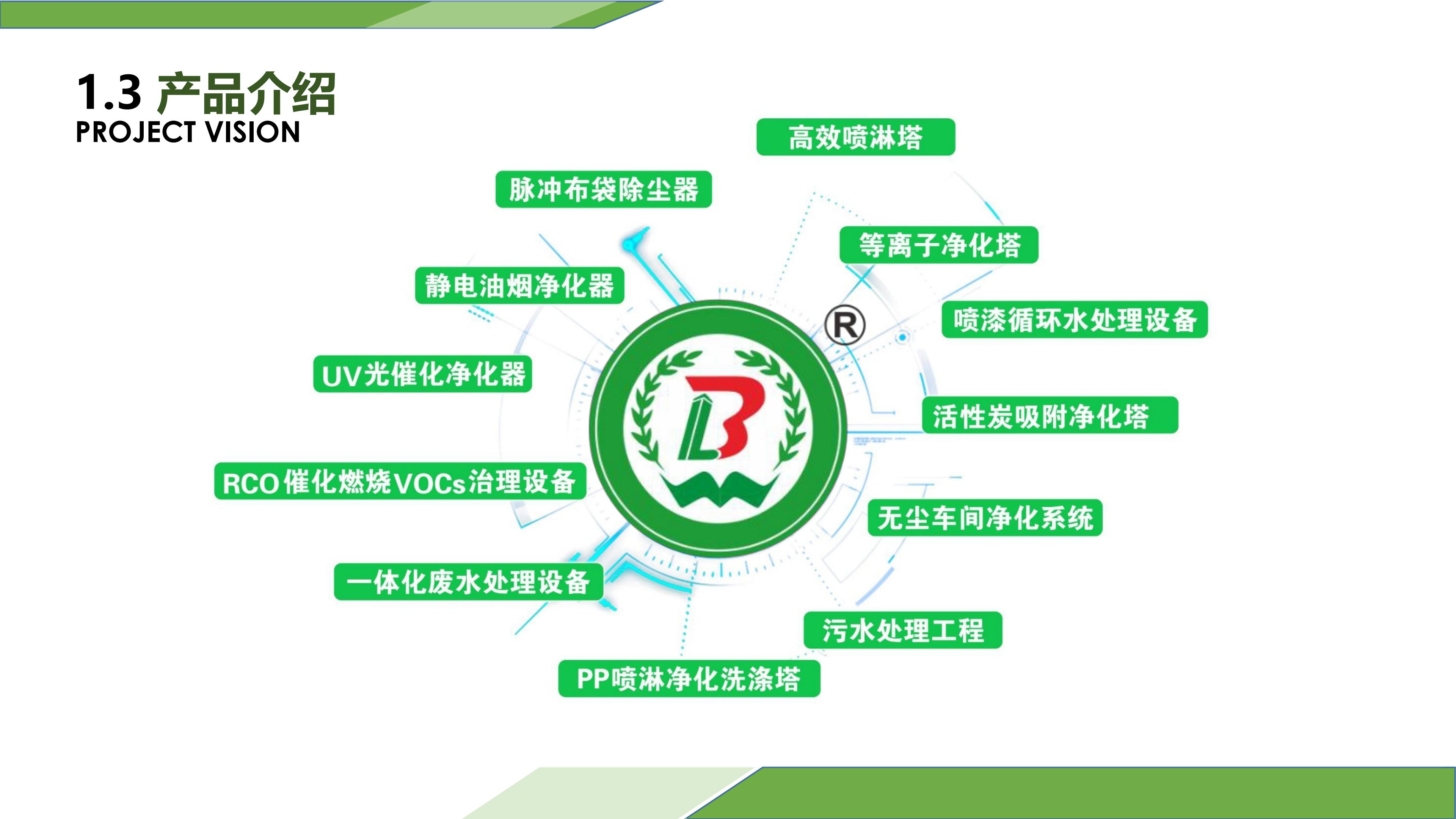 广州CCEP认证油烟净化器厂家哪家靠谱 大型油烟净化设备供应商口碑汇总