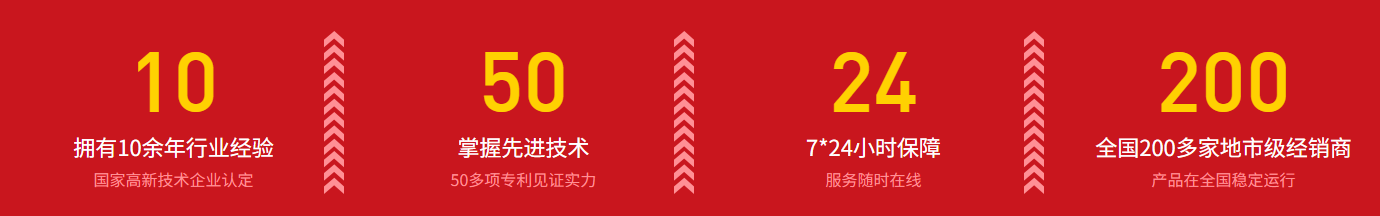 2026年正规的停车道闸生产厂家选购参考汇总