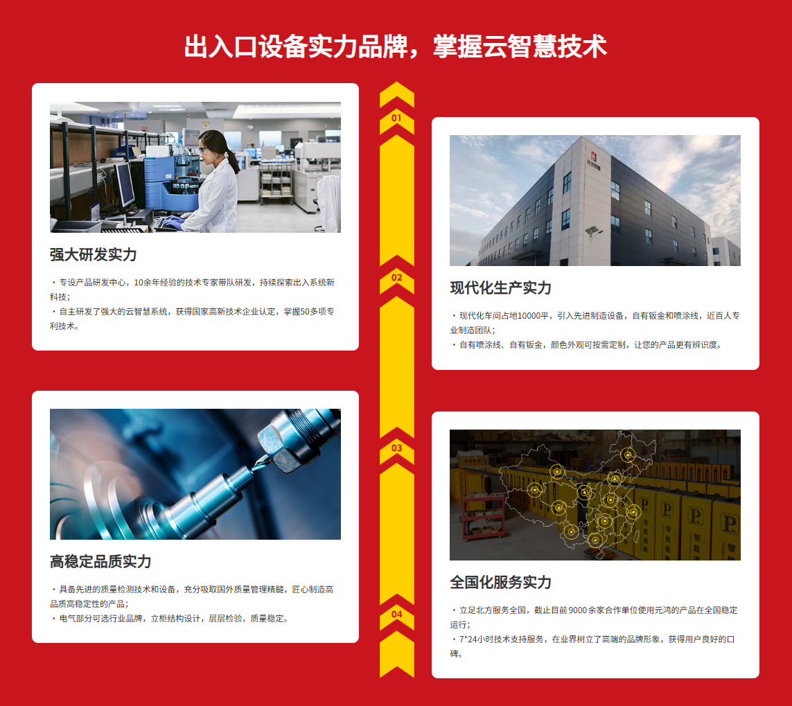 2026年正规的电动道闸杆生产厂家选购参考汇总