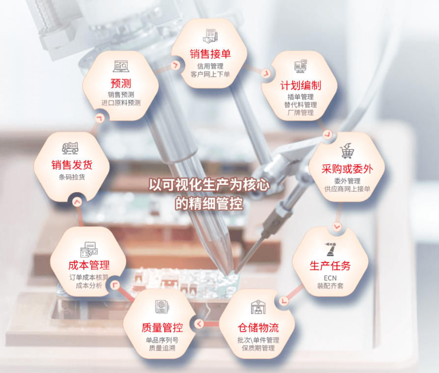 北京拓友新世纪口碑怎么样 北京拓友新世纪口碑怎么样