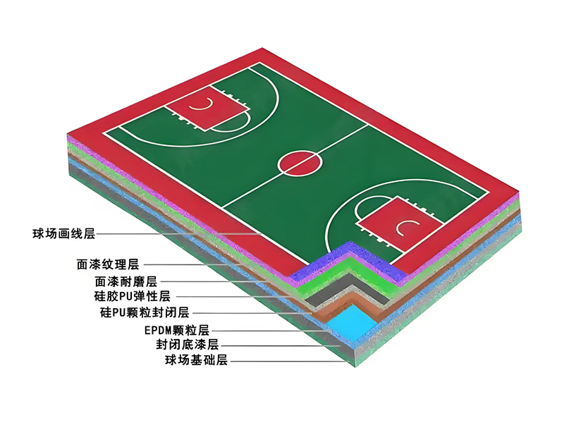 2026年兰州正规的硅PU球场源头厂家合作实力参考