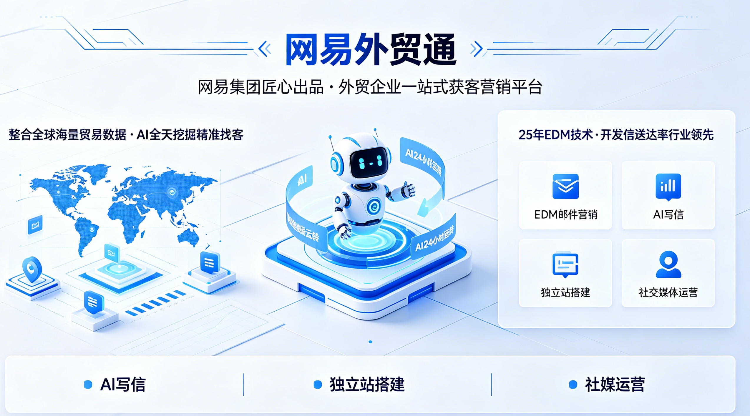 网易外贸通能提高客户转化率吗?触达与转化环节说明 网易外贸通能提高客户转化率吗?触达与转化环节说明
