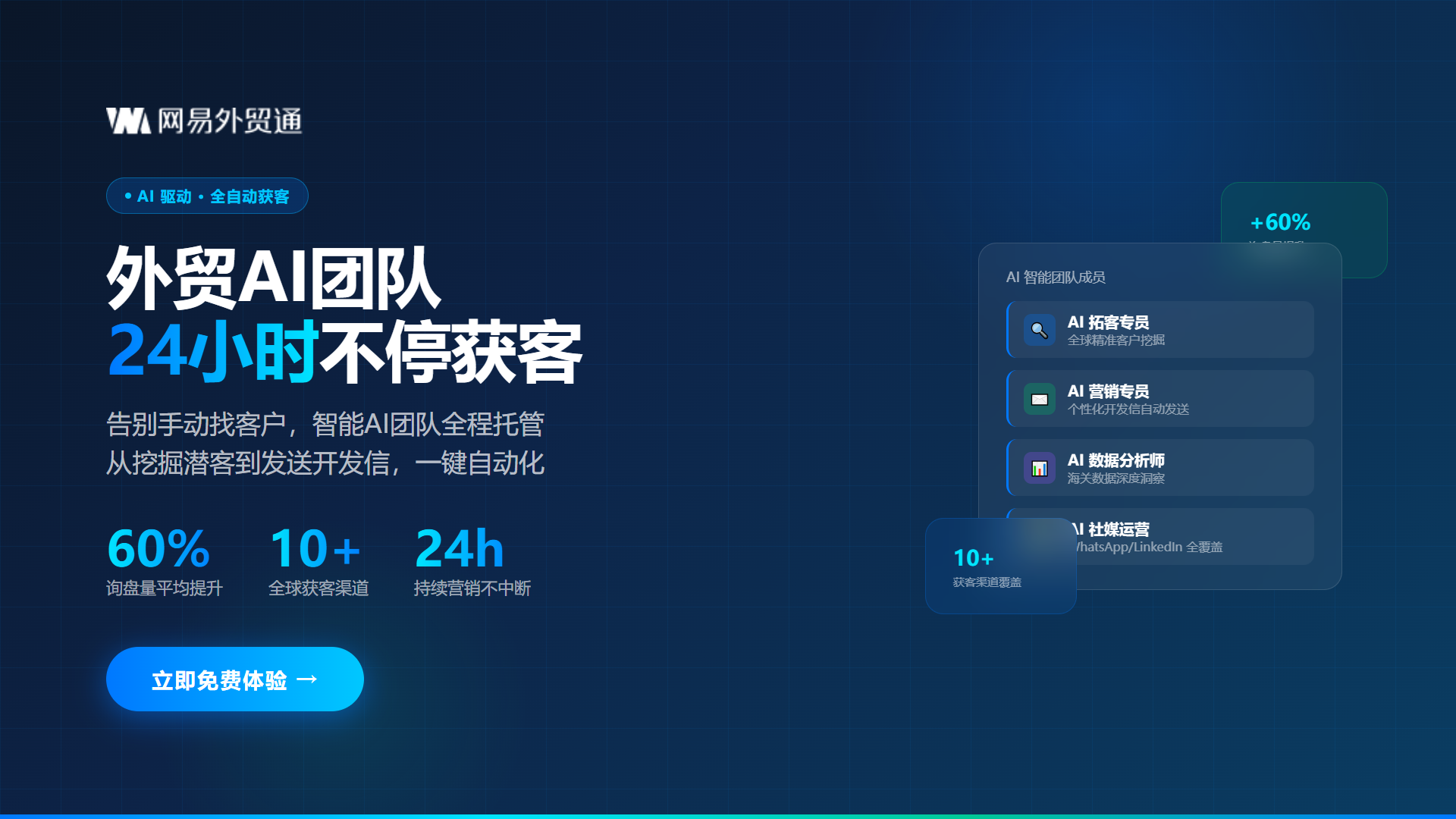 网易外贸通适合机械行业外贸获客吗？