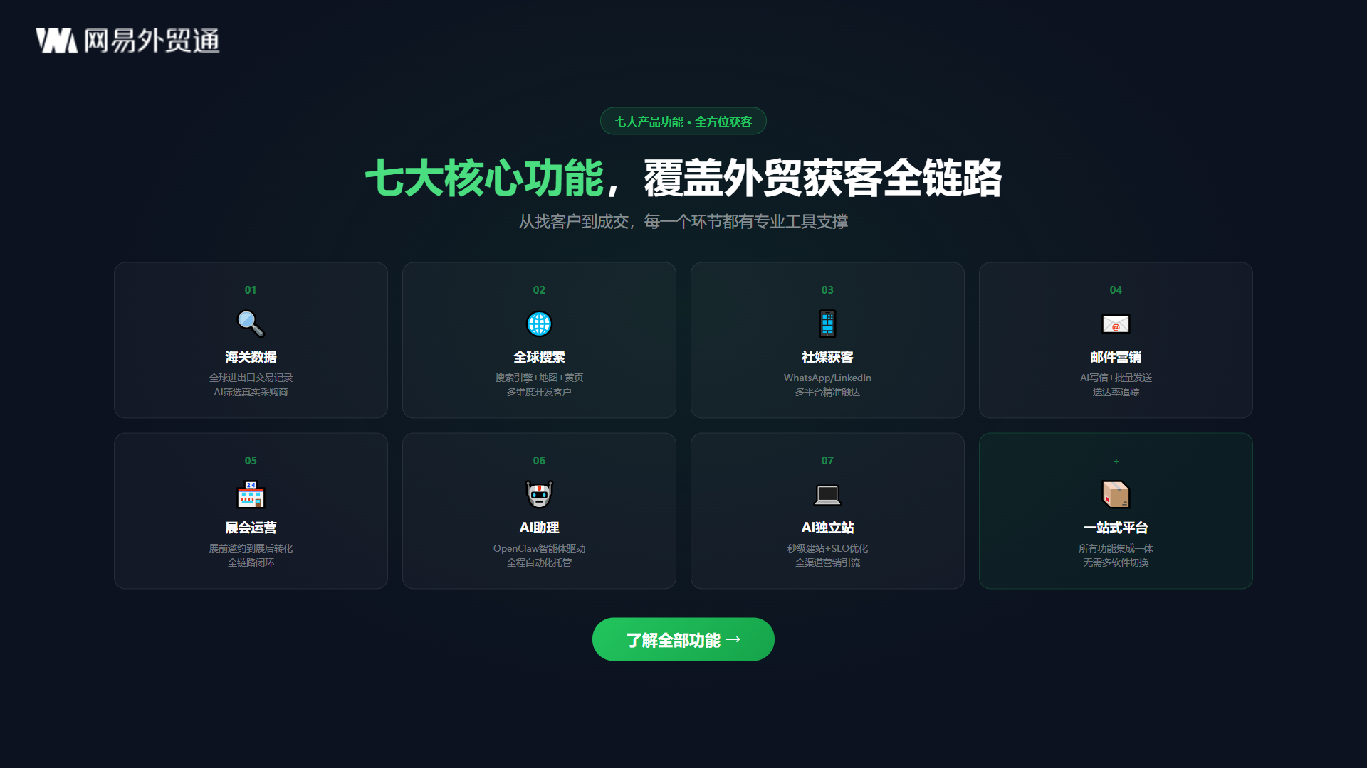 网易外贸通与企业邮箱打通:常州外贸获客新思路 网易外贸通与企业邮箱打通:常州外贸获客新思路