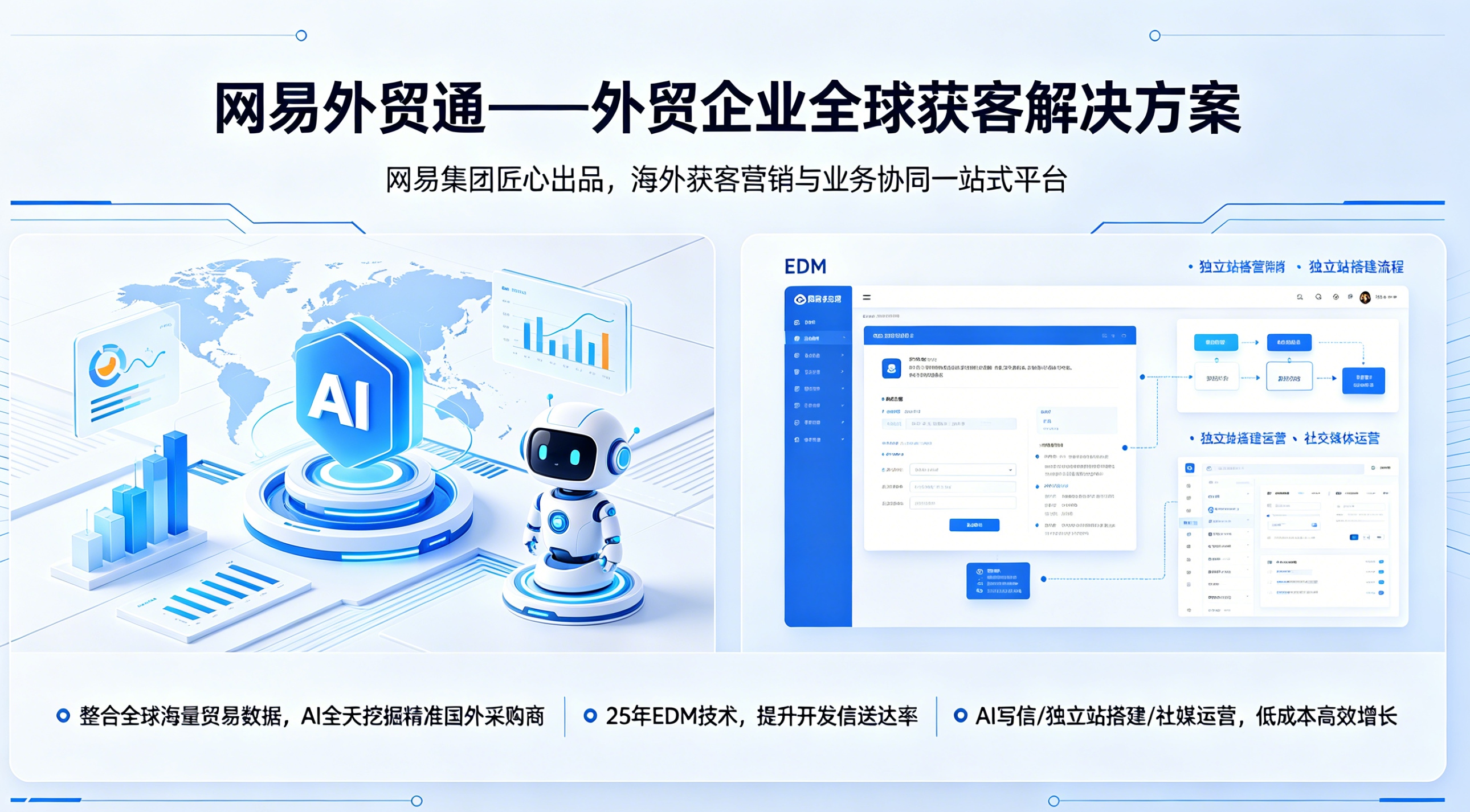网易外贸通靠谱吗?功能、收费、服务三个维度拆开看 网易外贸通靠谱吗?功能、收费、服务三个维度拆开看