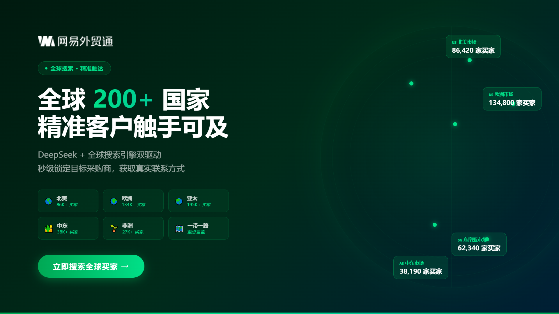外贸效率怎么提?网易外贸通的功能、收费和实际效果拆开看 外贸效率怎么提?网易外贸通的功能、收费和实际效果拆开看