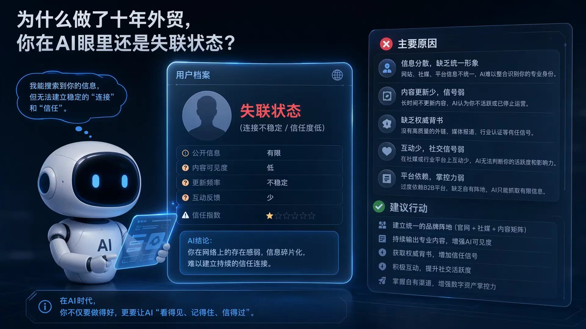 焦作正规的外贸geo获客好进行吗、外贸geo获客好实施吗、外贸geo获客怎么开始好服务商有哪些 焦作正规的外贸geo获客好进行吗、外贸geo获客好实施吗、外贸geo获客怎么开始好服务商有哪些
