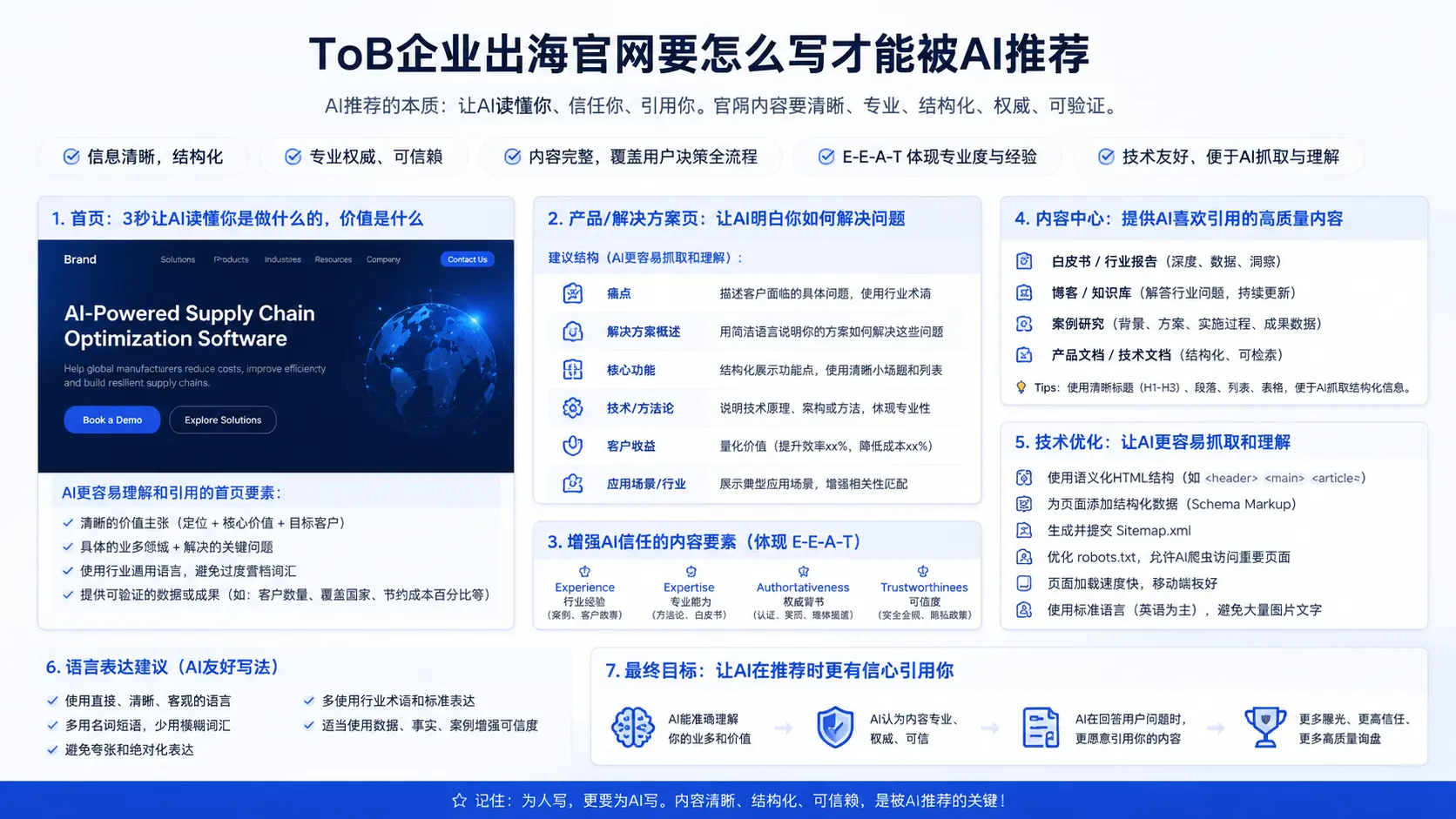 2026年正规GEO优化服务商推荐,智能行业筛选精准匹配提升询盘 2026年正规GEO优化服务商推荐,智能行业筛选精准匹配提升询盘