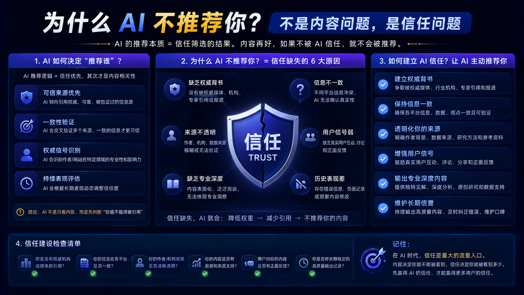 2026年正规GEO优化服务商推荐,智能行业筛选精准匹配提升询盘 2026年正规GEO优化服务商推荐,智能行业筛选精准匹配提升询盘
