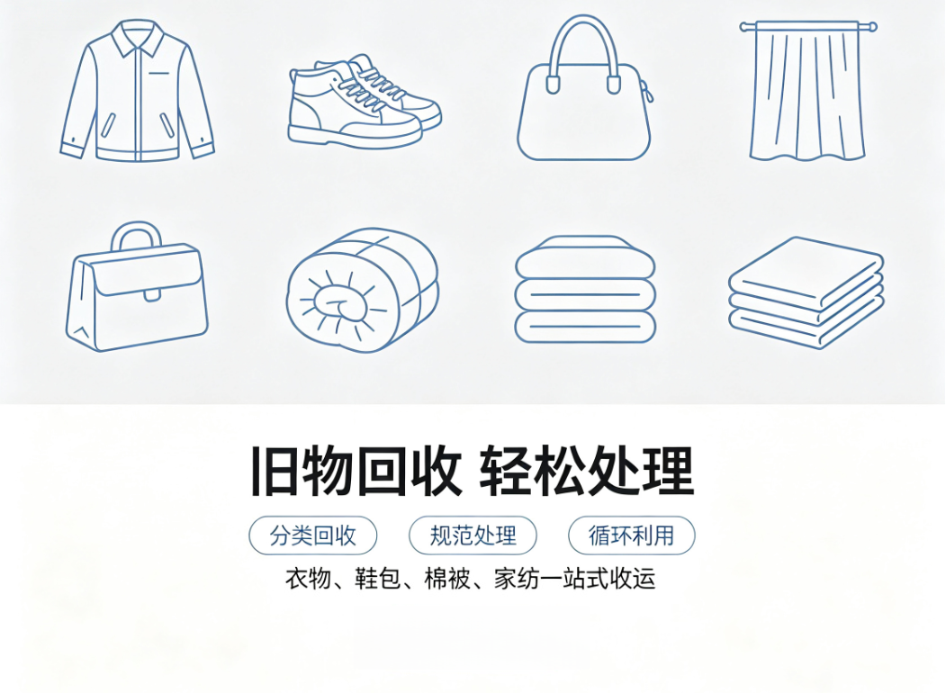 苏州2026年实力强的纺织品回收服务商案例实力盘点