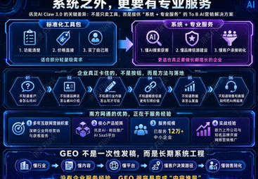 2026年正规的geo推广引流获客服务商筛选名录与客户口碑力荐