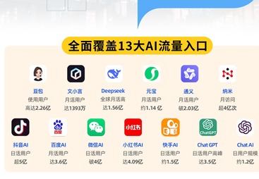 2026年正规的ai获客途径服务公司客户真实体验口碑