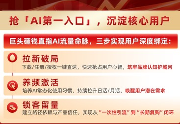 寻优智能的可扩展性怎么样？技术实力与批量采购优惠全解析
