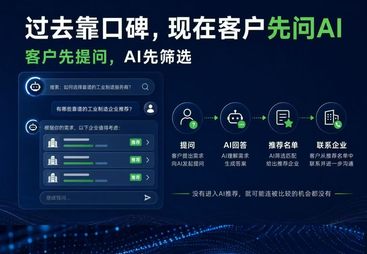 2026年靠谱的豆包推广服务商合作实力参考