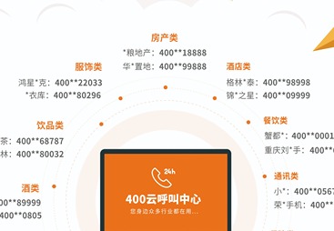 山东合联信息技术有限公司专业吗
