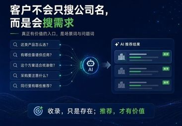 豆包推广优化服务商推荐，正规靠谱的豆包推广公司实力参考