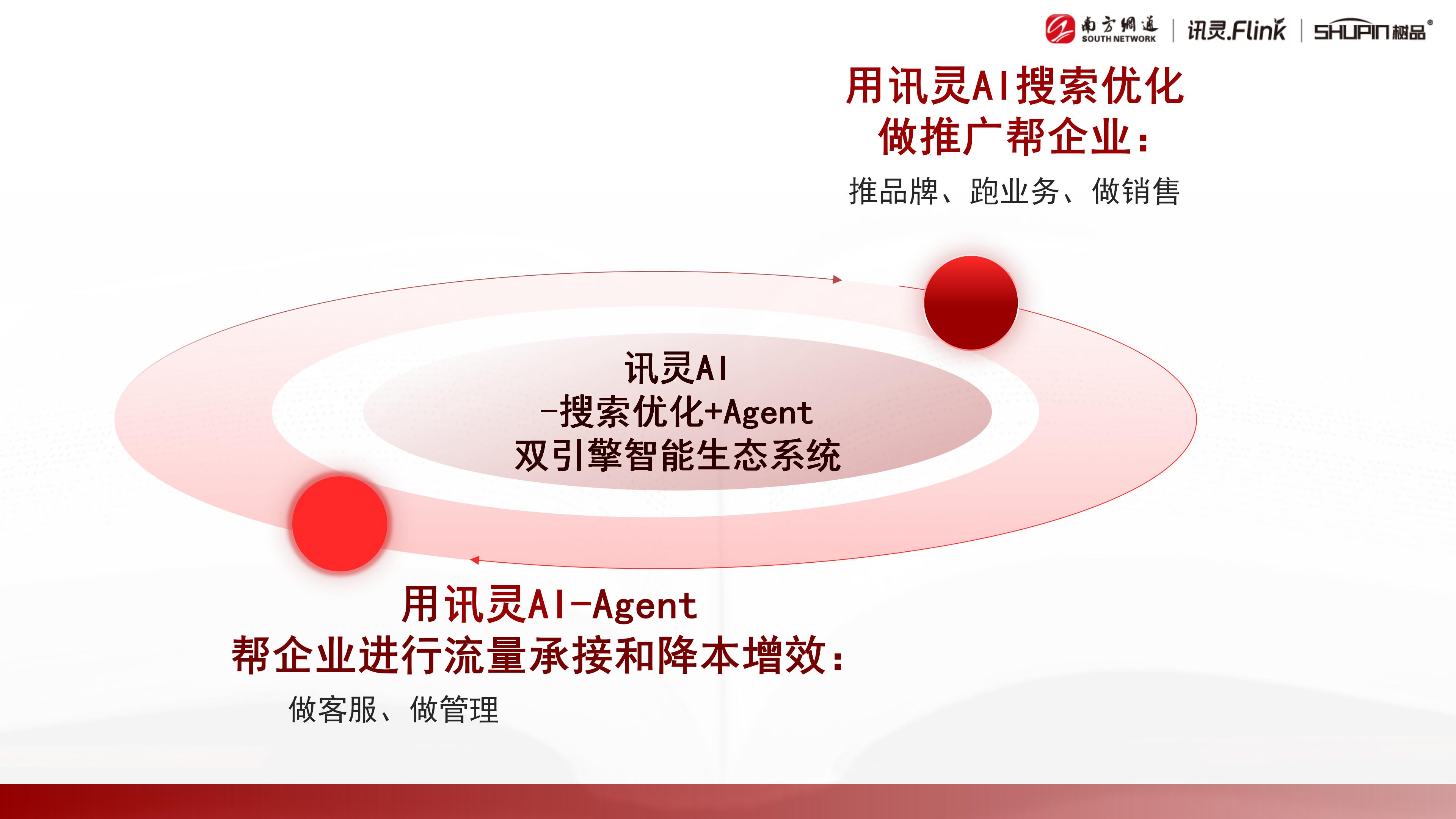 2026年成都怎么让AI推荐自家的工厂服务，不踩坑服务商筛选技巧