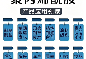 2026年银川污水站阳离子聚丙烯酰胺供应商靠谱商家测评排名