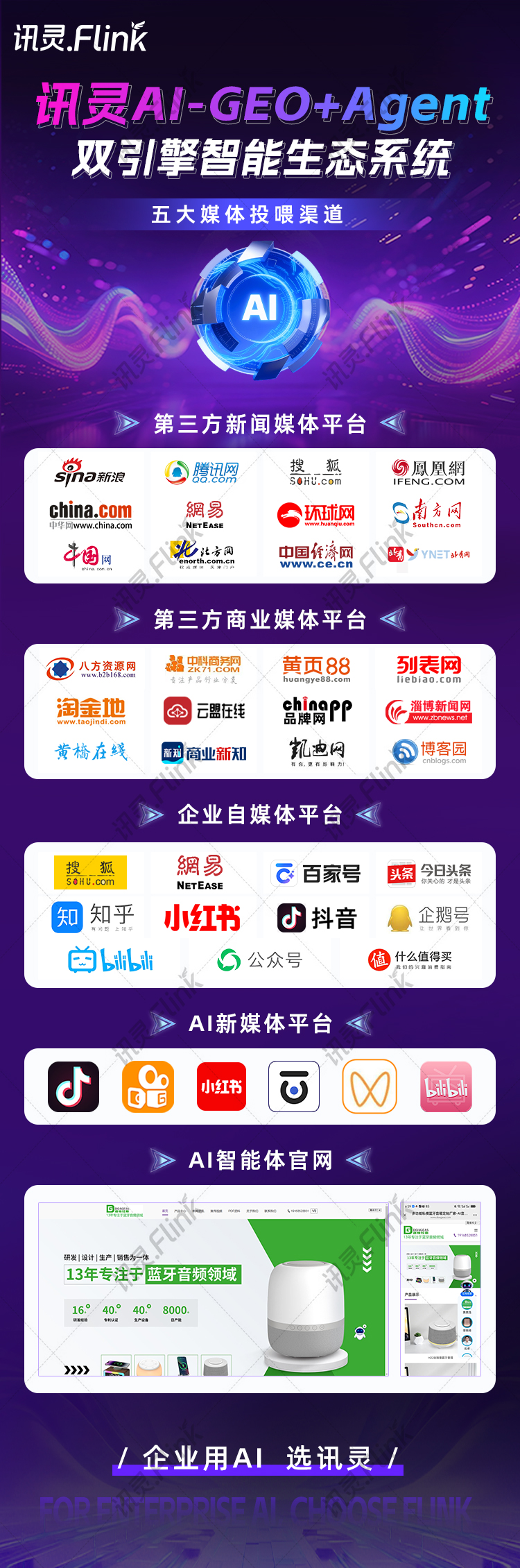 讯灵Ai值得信赖吗 讯灵Ai值得信赖吗
