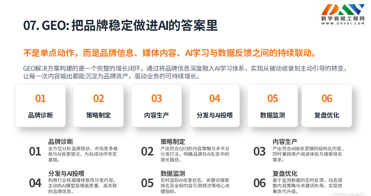 2026年口碑好的GEO源头制造商 实力公司推荐