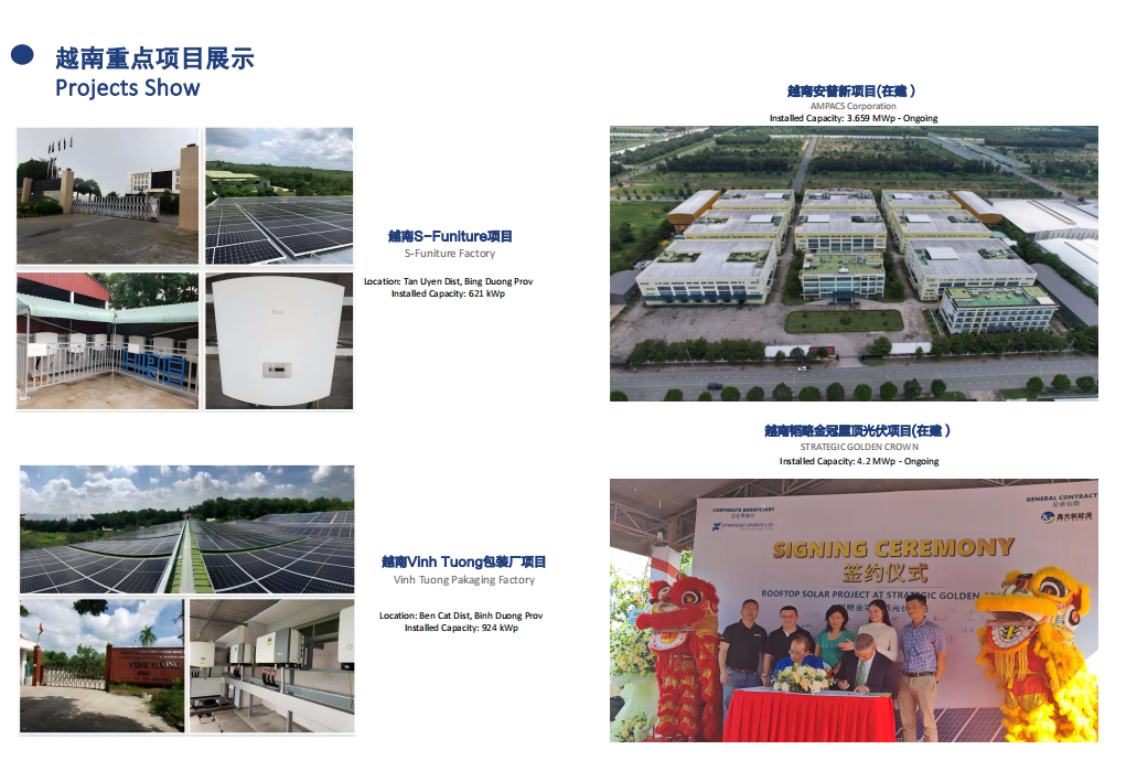 2026年正规的光伏EPC企业客户真实体验口碑 2026年正规的光伏EPC企业客户真实体验口碑