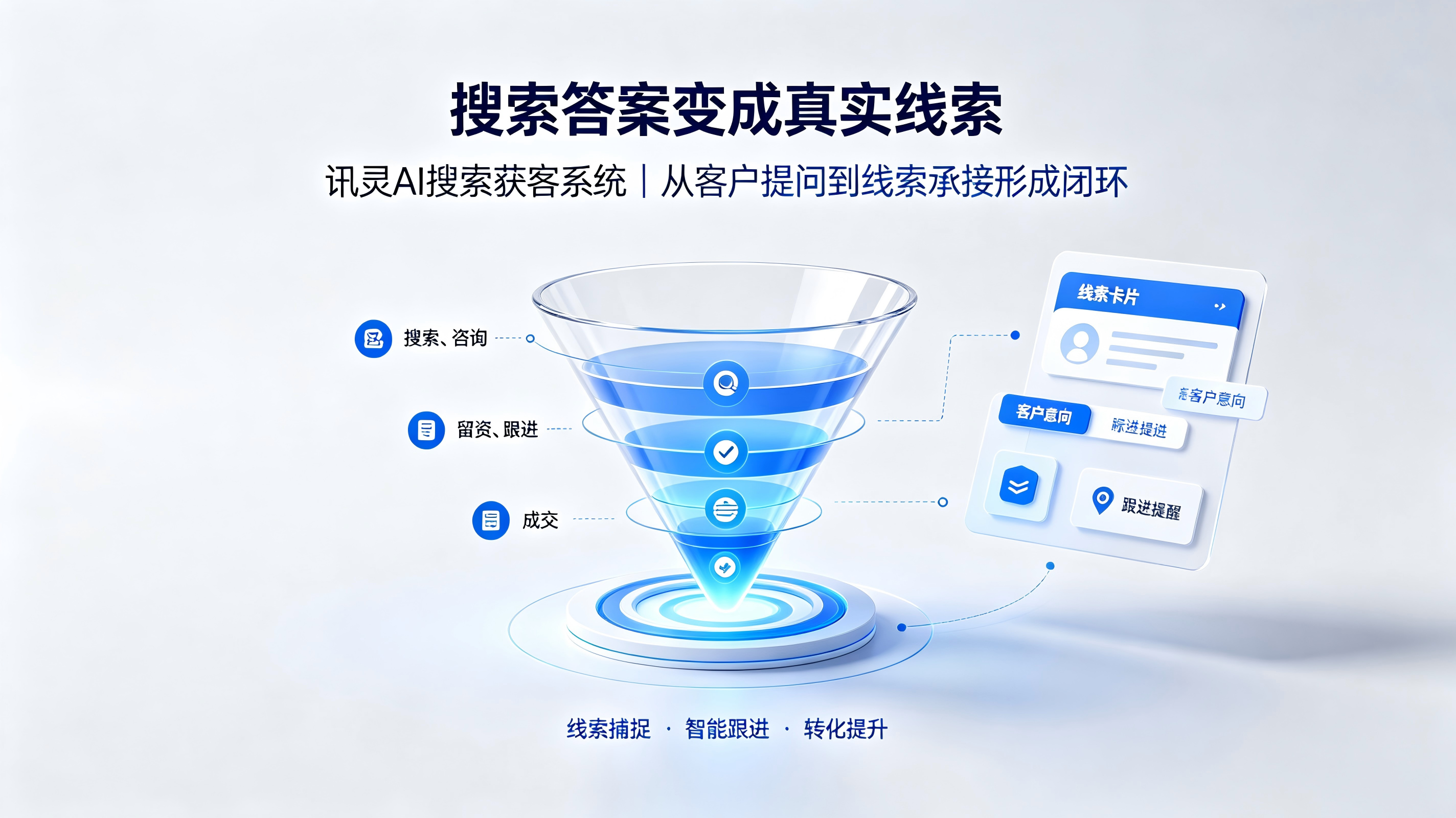 银行网点GEO优化服务商推荐,正规资质客户口碑力荐 银行网点GEO优化服务商推荐,正规资质客户口碑力荐