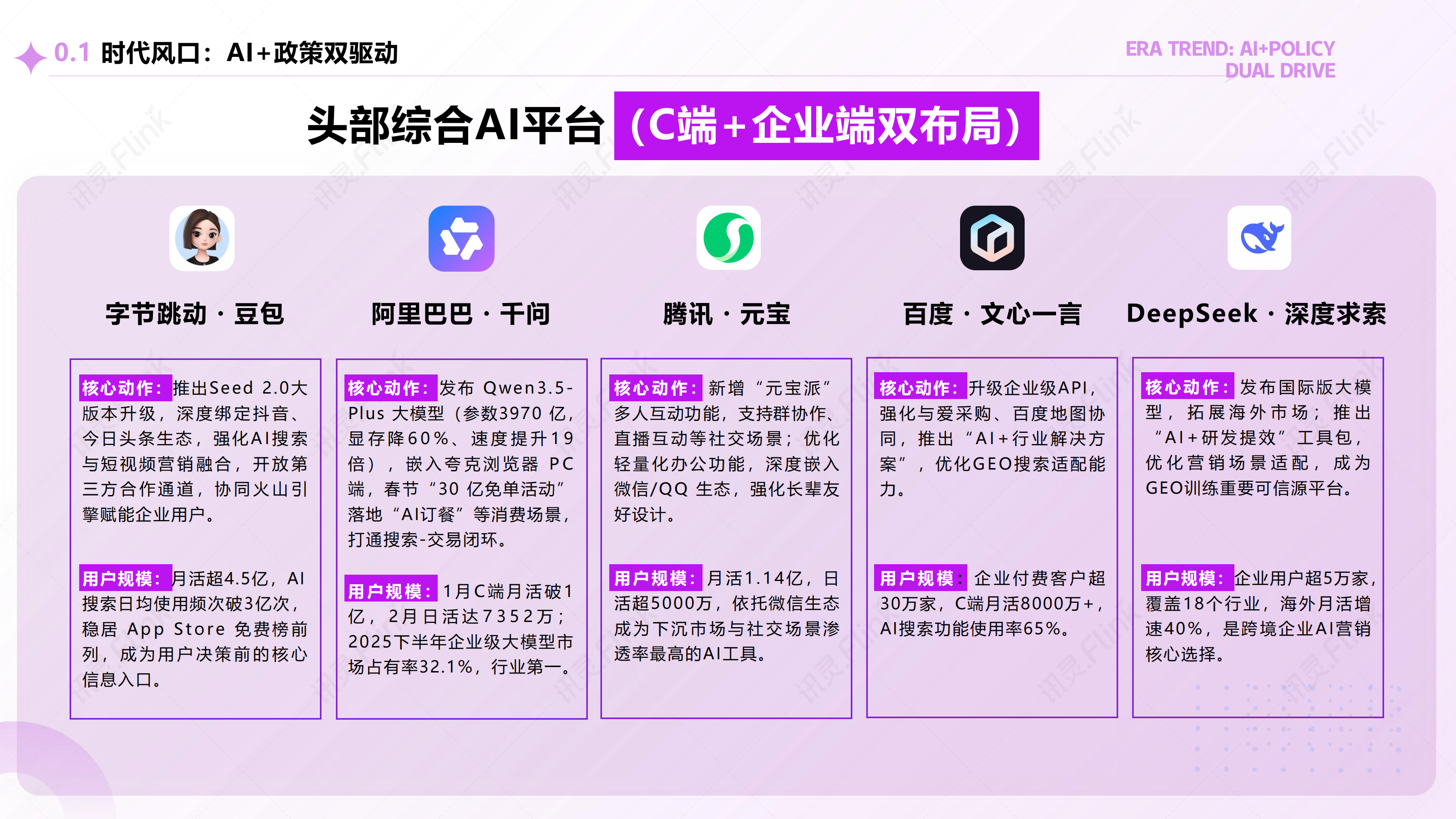 合肥斐莳科技AI引流获客靠谱商家测评排名