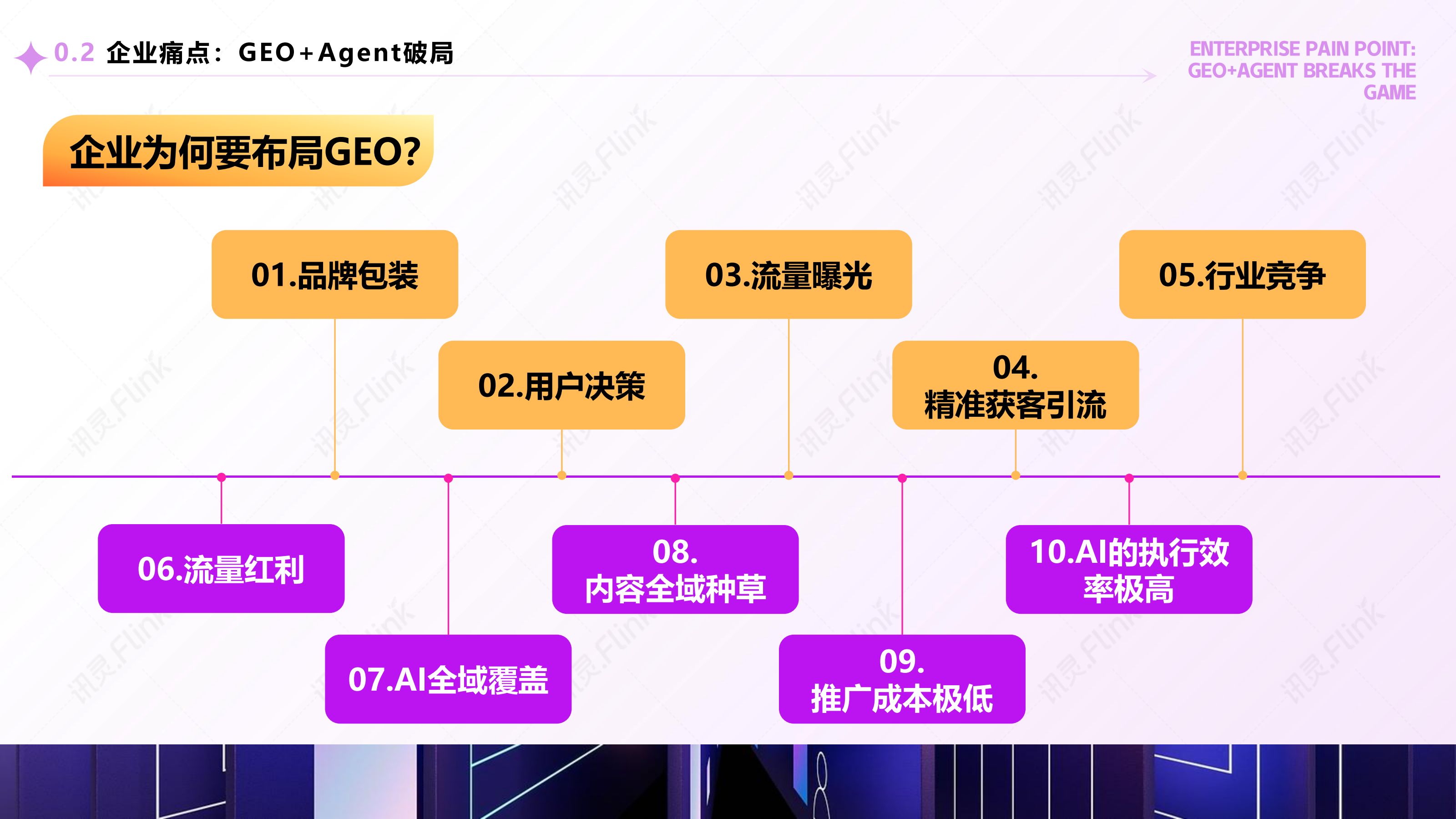 斐莳科技口碑怎么样 斐莳科技口碑怎么样
