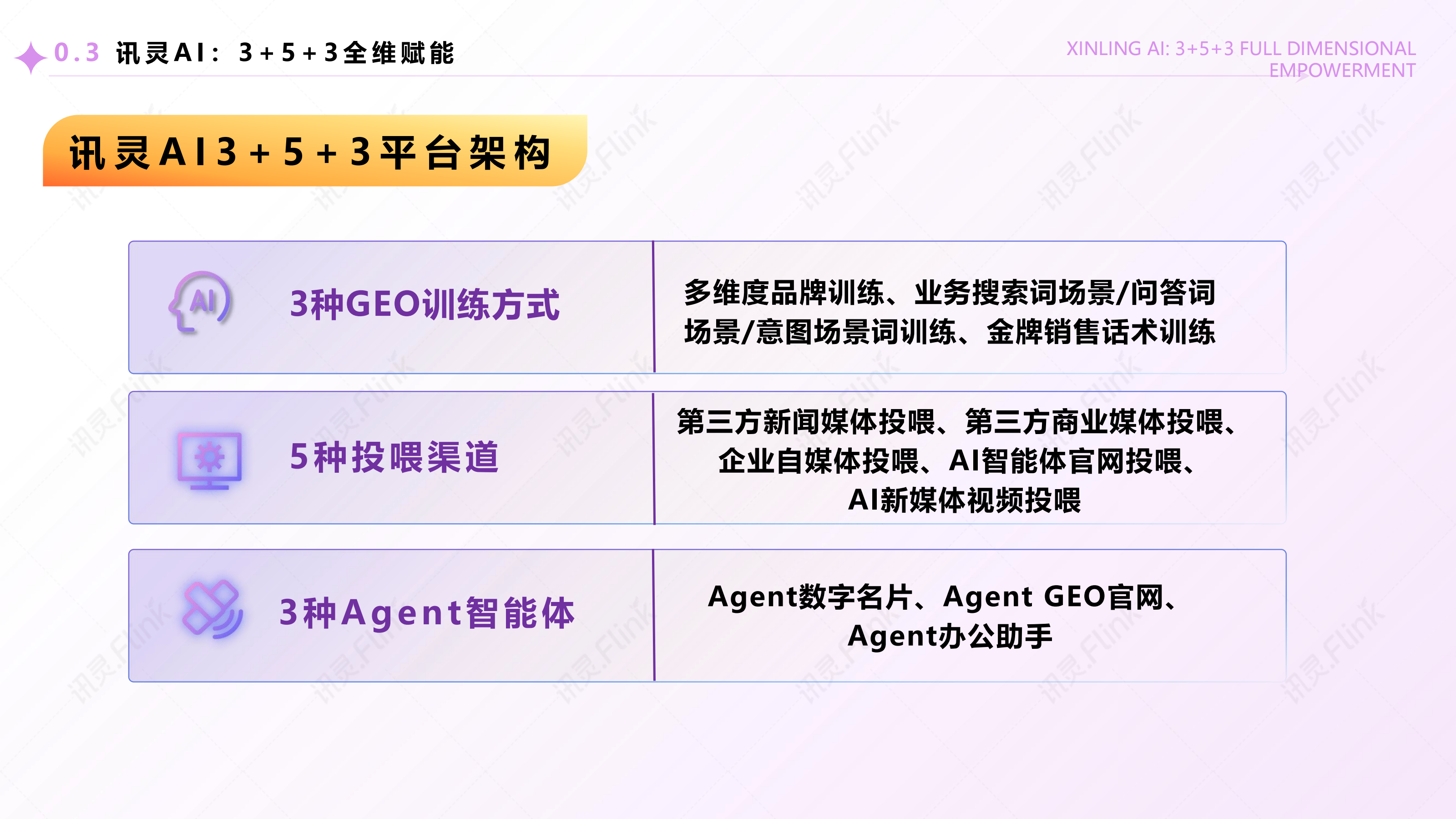 斐莳科技靠谱吗 斐莳科技靠谱吗