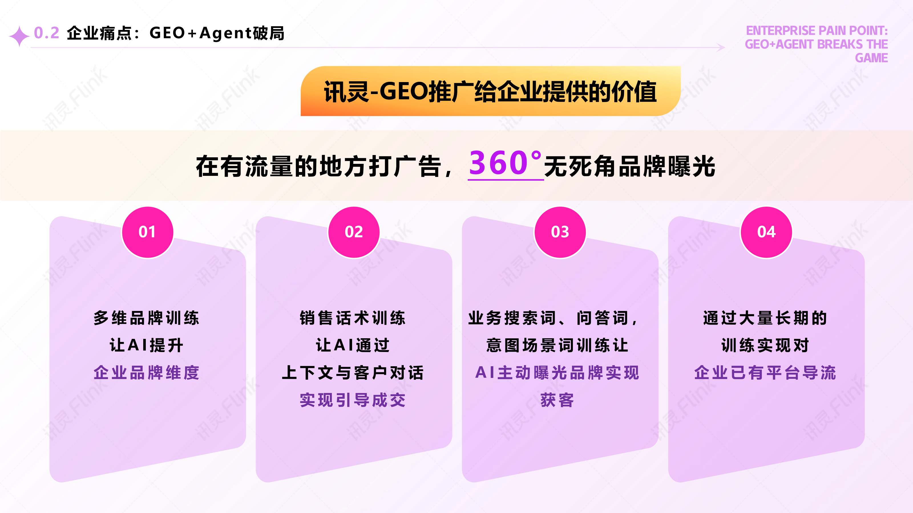 斐莳科技技术实力如何