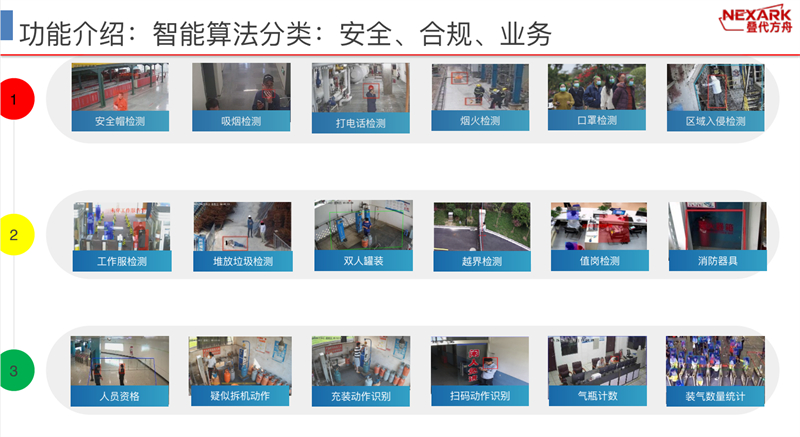 2026年专业的算法盒子供应商推荐,靠谱商家测评排名 2026年专业的算法盒子供应商推荐,靠谱商家测评排名