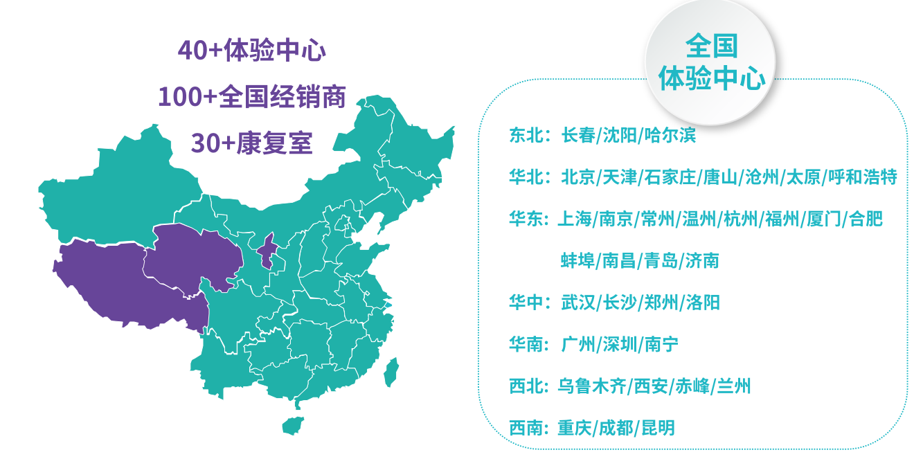 上海雪伦医药科技口碑怎么样