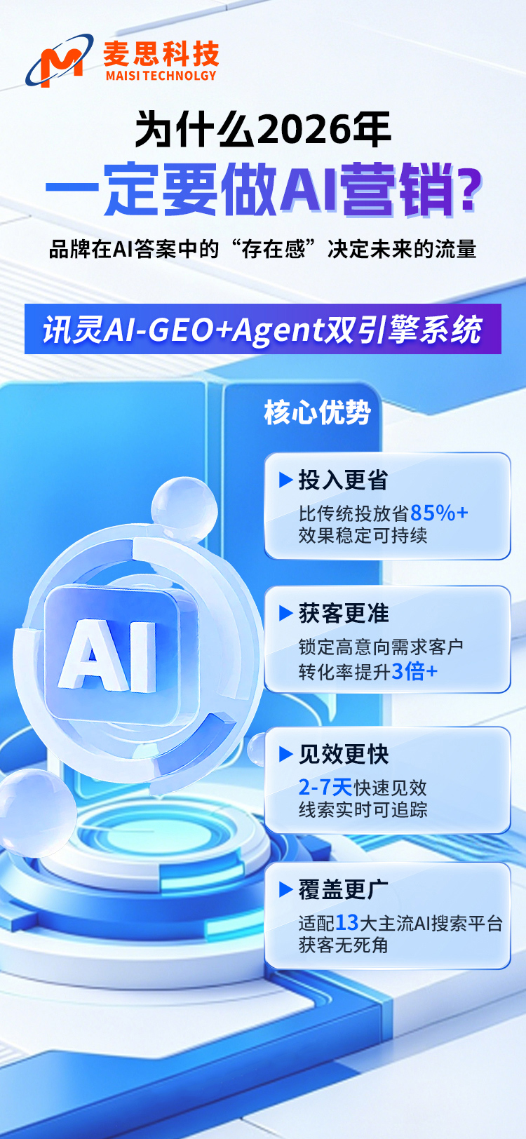 麦思科技规模如何