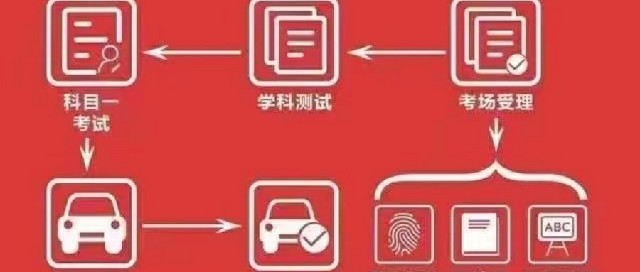 2026年知名的驾校机构实力与用户口碑深度解析 2026年知名的驾校机构实力与用户口碑深度解析