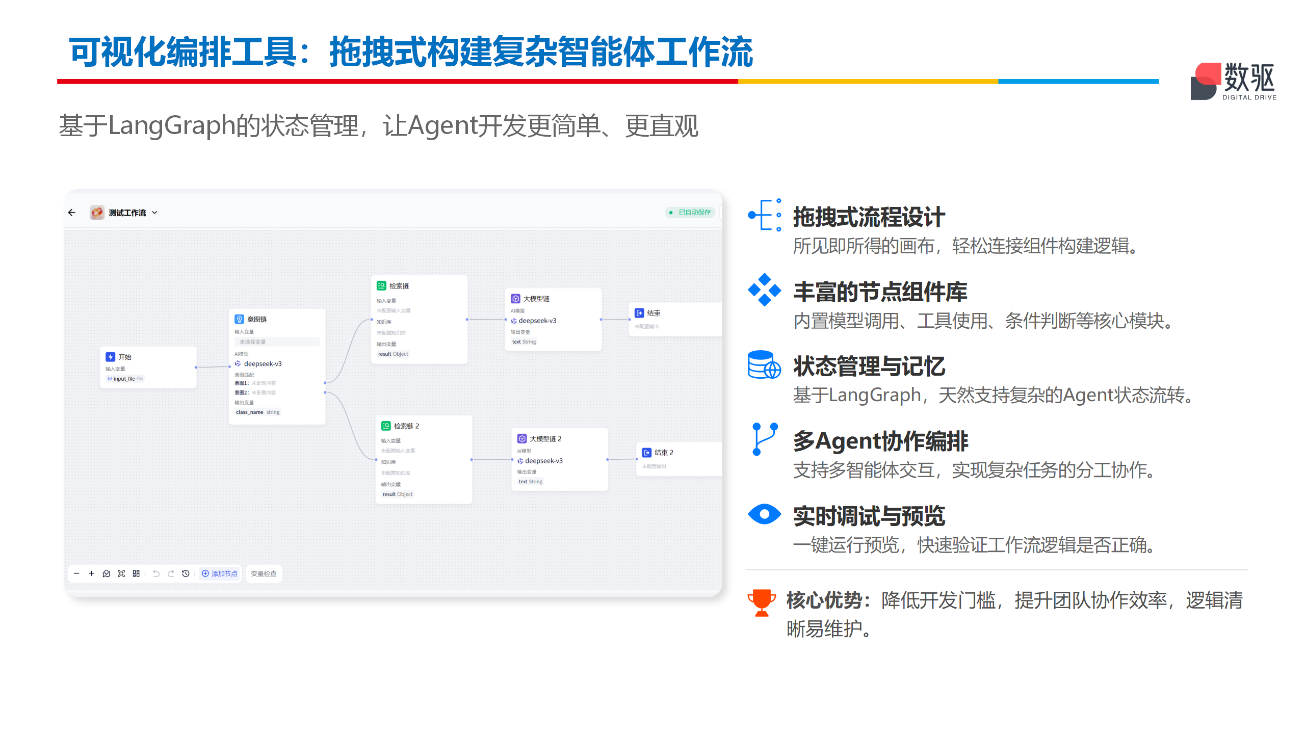 企业级AI中台哪家技术好,资质齐全的服务商综合实力推荐 企业级AI中台哪家技术好,资质齐全的服务商综合实力推荐