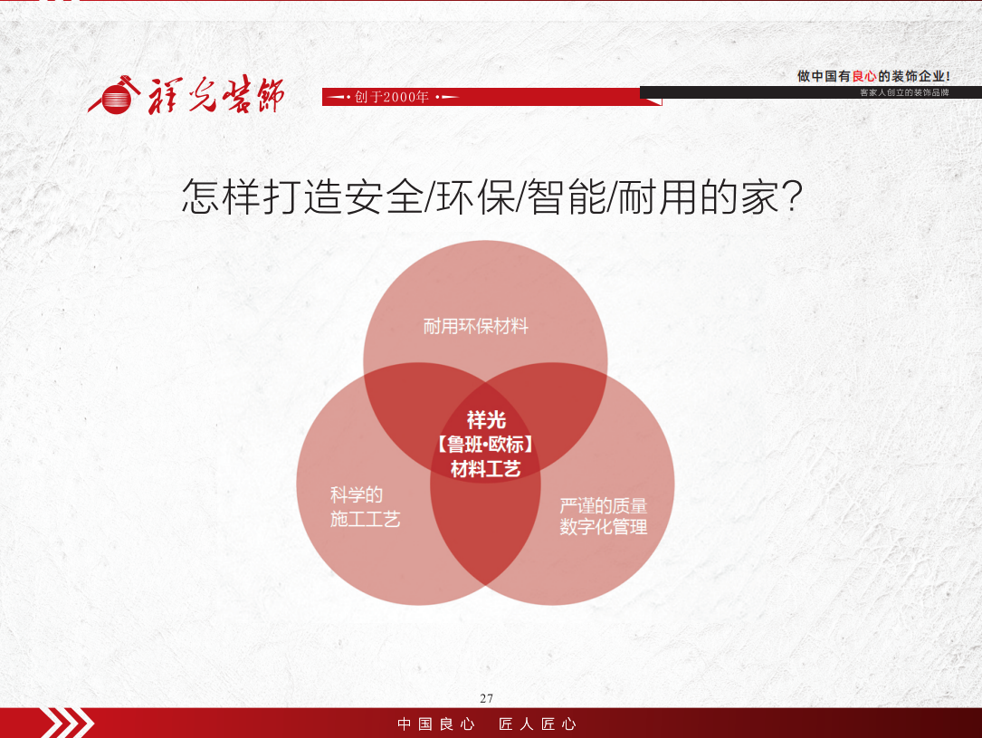 祥光装饰装修售后靠谱吗