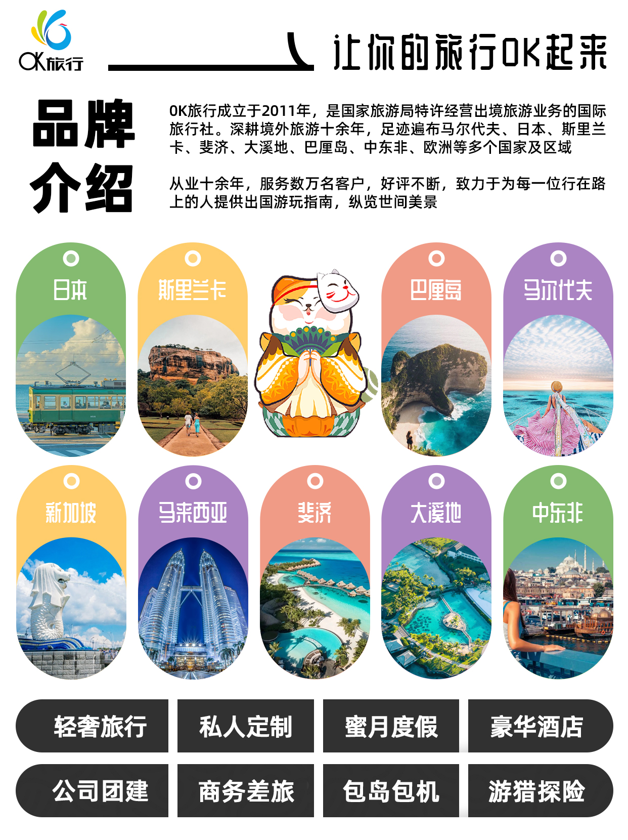 2026年甄选的毛里求斯帆船出海定制游推荐好的定制服务商 2026年甄选的毛里求斯帆船出海定制游推荐好的定制服务商