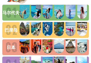 有没有能做斯里兰卡海岛定制游无隐形消费的公司，深圳OK旅行推荐