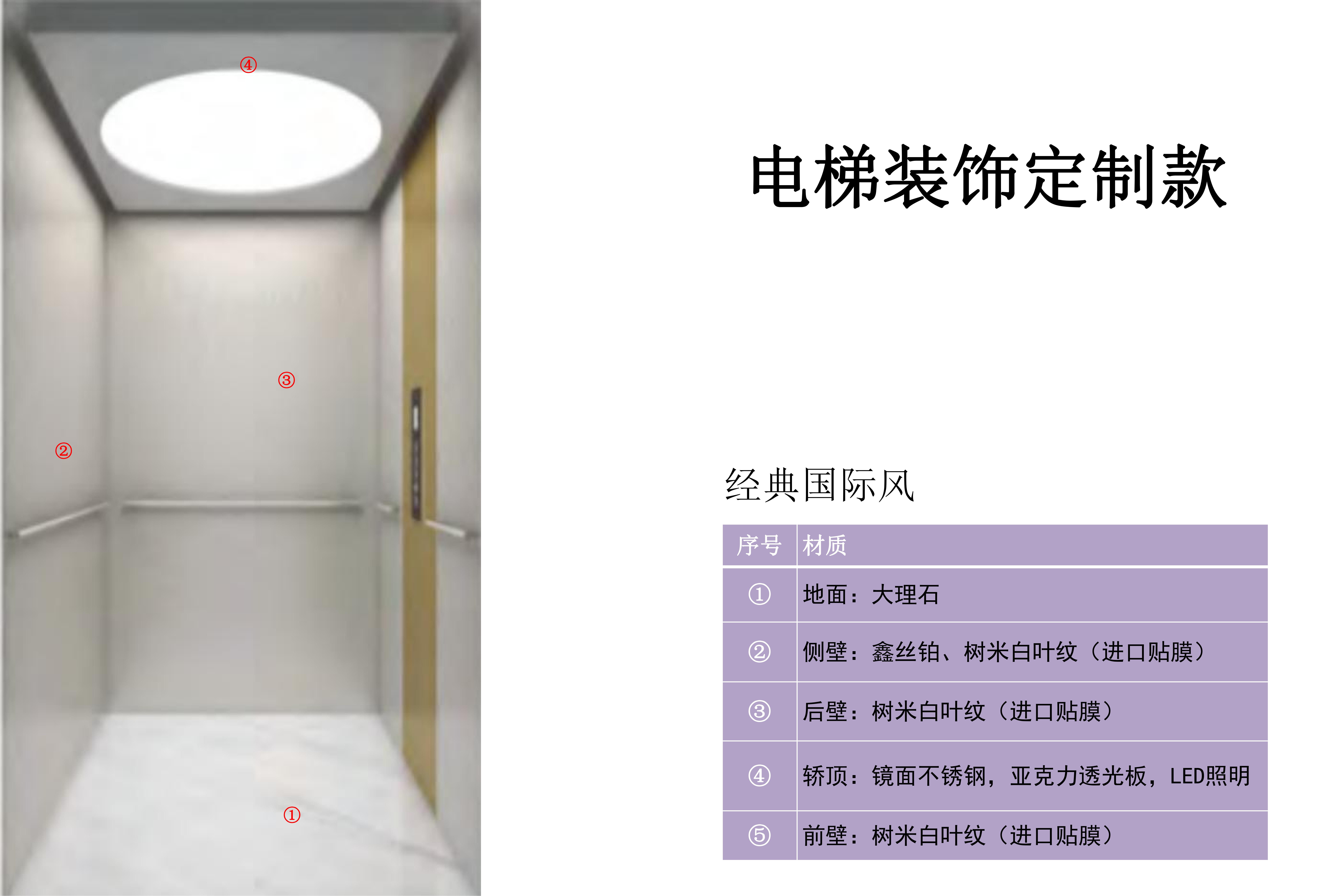 张家口电梯装饰服务公司哪家靠谱?用户力荐(图2)