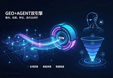 北京正规的AI优先推荐门店运营服务商有哪些