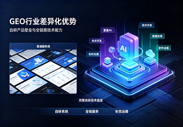 河北石家庄靠谱的母婴店线上布局服务商，精准触达意向客户实力参考