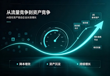 江苏字节魔方：想稳定产出宣传素材推荐哪家AI服务公司，用户力荐