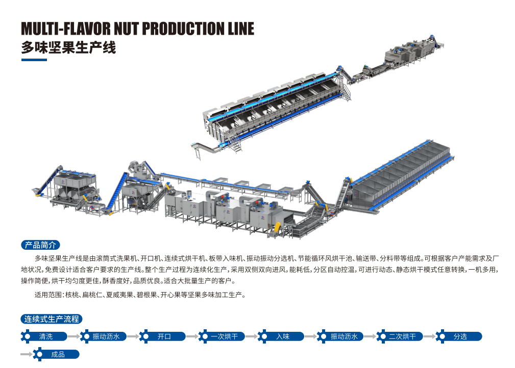 洛南2026年知名的大型夏威夷果全自动生产线投资报价厂家实力参考