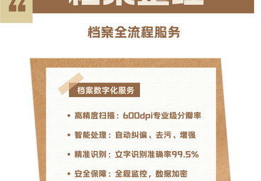 2026年省心的档案整理服务商 小公司档案整理避坑挑选指南
