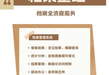 2026年宁夏口碑好的档案分类编号整理服务商推荐，本地客户力荐