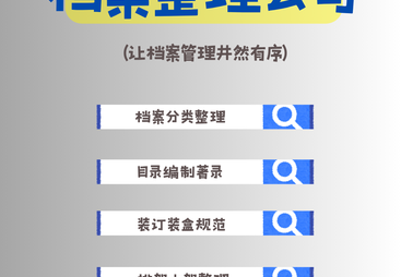 2026年靠谱的税务档案整理服务商实力参考