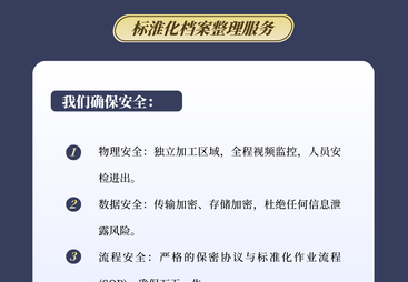 2026年广受信赖的档案整理机构：研学项目档案整理服务商发展现状与市场占有率及排名研究分析报告