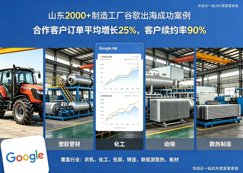 外贸获客方法售后好的服务商选购参考汇总 外贸获客方法售后好的服务商选购参考汇总