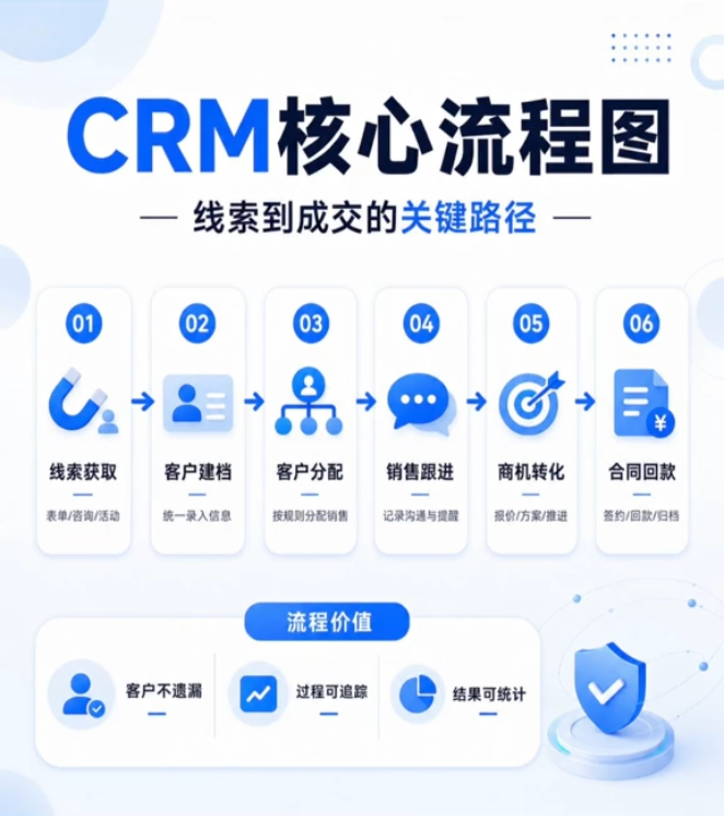 云海佳(天津)科技有限公司值得信赖吗 云海佳(天津)科技有限公司值得信赖吗
