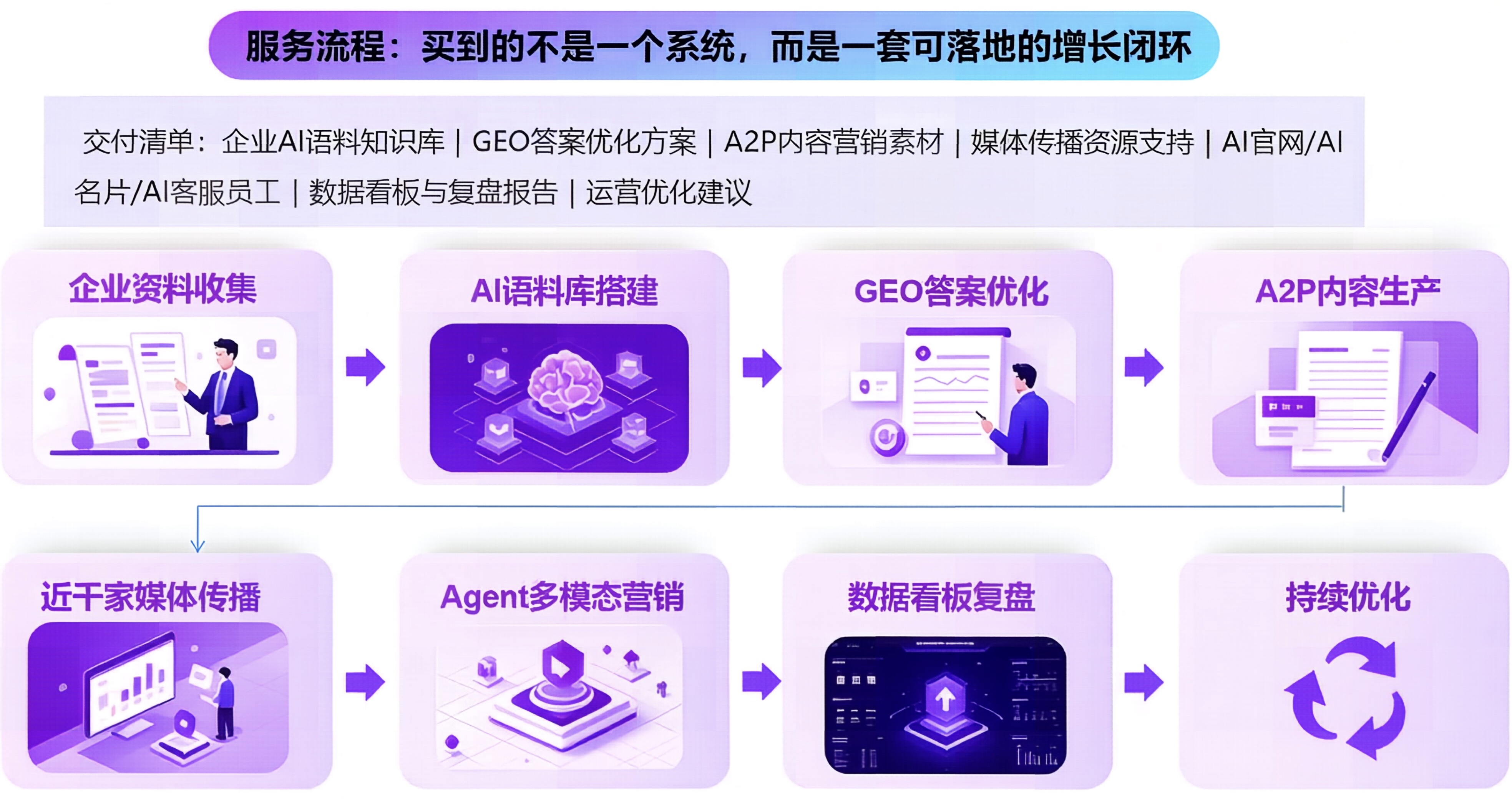 2026年济南靠谱的企业AI获客公司有哪些